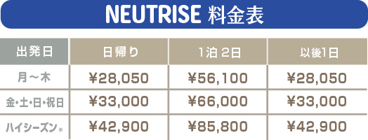 NEUTRISE 料金表